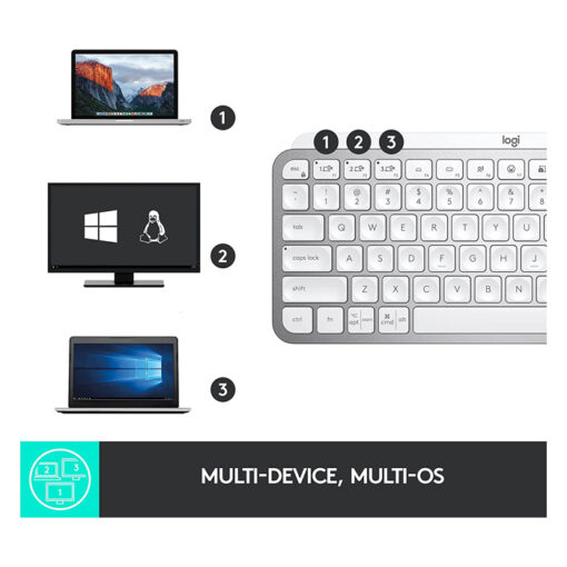 Logitech MX KEYS MINI Minimalist Compact Wireless Bluetooth Backlighting Keyboard