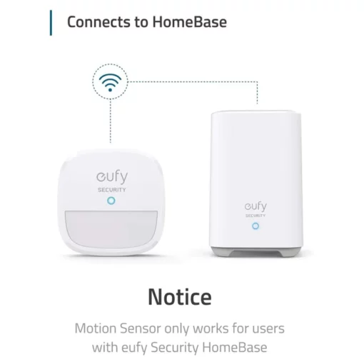 Eufy Motion Sensor White